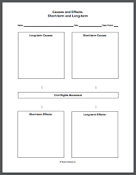 causes and effects of the civil rights movement diy