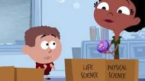 You started from a cell! Videos For Teaching Plant And Animal Cells