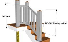 2009 Irc Code Stairs Thisiscarpentry Deck Railing Height Deck Stair Railing Deck Railings