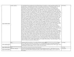 Received between 03012020 and 06302020