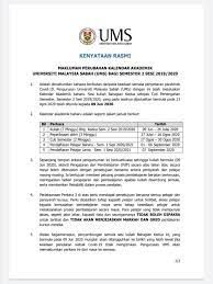 Sedangkan pada ta 2020/2021, biaya kuliah tersebut tidak mengalami perubahan yang signifikan. Page Rasmi Kelab Ansos Fssk Ums Sesi 2020 2021 Facebook