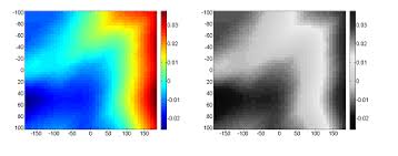 Clear Colormap For Figures When Printed Academia Stack