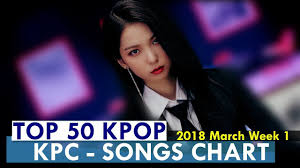 Top 50 Kpop Songs Chart March Week 1 2018 Kpop Chart Kpc