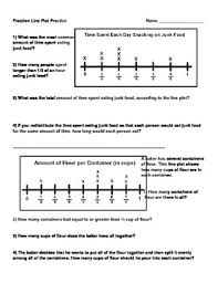 5 Md 2 Fraction Line Plot Practice Fractions Math 5th Grade Math
