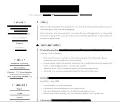 But instead of describing your work experience, it should focus more on your motivation for applying for the specific. Write A Professional Cv In English Croatian And Serbian By Dstmne Fiverr