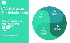 I'm an electrical engineering student, looking for a summer internship at a software development company. Ultimate Guide Write An Impressive Cv For Scholarships