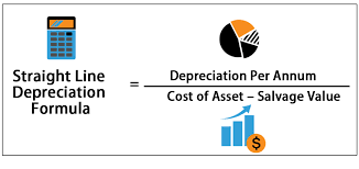 straight line depreciation method formula excel examples