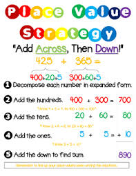 Place Value Strategy Three Digit Two Digit Numbers Place