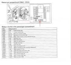 Volvo s60 2001 to 2009 fuses list and amperage. Image Result For 2003 Volvo Xc90 Cem Diagram Liefde Is