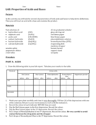 lab properties of acids and bases 2d