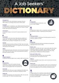 A Job Seekers Dictionary Glossary Of Job Description Words Business Jargon Job Seeker Infographic Words