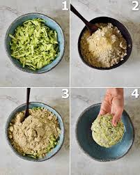It is not soggy though either. Keto Zucchini Pizza Crust Low Carb Elavegan Recipes