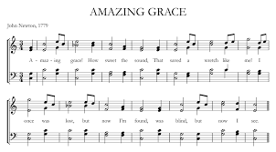 Not balok lagu twinkle twinkle little star. Numbered Musical Notation Wikiwand