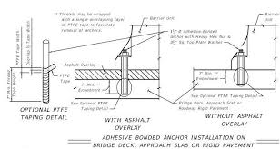 Bridge detail sheets are backed by engineering analysis, calculations, crash testing and are approved by nhdot administrators and the federal highway administrration (fhwa). Https Abc Utc Fiu Edu Wp Content Uploads Sites 52 2016 02 Prefabricated Bridge Railings March 2017 Pdf