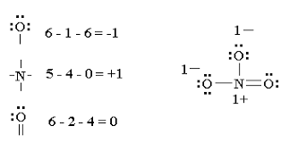 Ch 1 : Drawing Lewis Structures