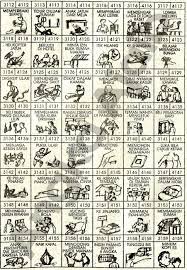 Maybe you would like to learn more about one of these? Tafsir Mimpi 4d Bergambar Togel