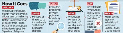Check spelling or type a new query. News Analysis 24 May 2021