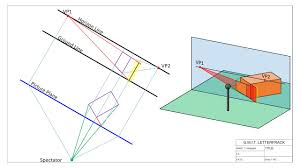 A geodetic datum (plural datums, not data) is a reference from which spatial measurements are made. Datum Measuring Lines Youtube
