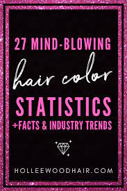 Only 2% of the world's population has stunning red hair, making it the rarest hair colour on the planet. 27 Hair Color Statistics Facts Industry Trends 2021