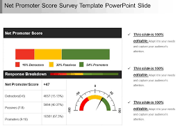 There are various ways to calculate your net promoter score. Net Promoter Score Survey Template Powerpoint Slide Powerpoint Slide Images Ppt Design Templates Presentation Visual Aids