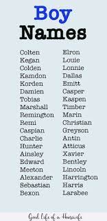 160 Favorite Names Ideas Names Names With Meaning Baby Names