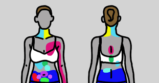 9 Types Of Referred Pain