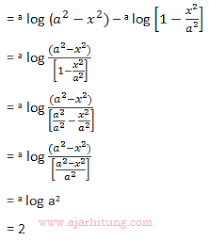 Nah, pada materi kali ini contohsoal akan membahas tentang contoh. Contoh Soal Dan Pembahasan Tentang Logaritma Sma Ajar Hitung