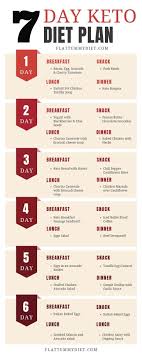 Pin On Diet Lunch