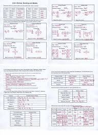 Chemical bond where electron(s) are shared between two nonmetals, giving the atoms involved a full octet. Covalent Or Ionic Bond Worksheet Printable Worksheets And Activities For Teachers Parents Tutors And Homeschool Families