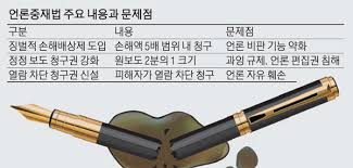 Maybe you would like to learn more about one of these? ì–¸ë¡ ë‹¨ì²´ ì •ë¶€ ë¹„íŒ ì›ì²œë´‰ì‡„ êµ°ì‚¬ì •ê¶Œê³¼ ë­ê°€ ë‹¤ë¥¸ê°€ ë§¤ì¼ê²½ì œ