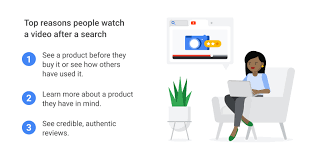 Check spelling or type a new query. Search Video And The Purchase Journey Think With Google