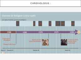 Journal de henri iii, roy de france et de pologne, ou mémoires pour servir à l'histoire de france, par m. Les Guerres De Religion Ppt Telecharger