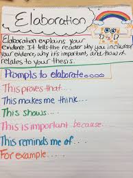 Chart On How To Elaborate On Evidence In An Informational Opinion Piece Writing Anchor Charts Teaching Writing Informational Writing