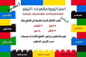 اصبحت استراتيجية التعلم باللعب حجرا اساسيا في العملية التعليمية خاصة للمراحل الابتدائية ولا Active Learning Strategies Teacher Preparation Teaching Strategies