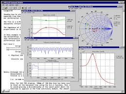 rf utilities v1 2 file exchange matlab central