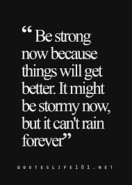 Pin On Motivation
