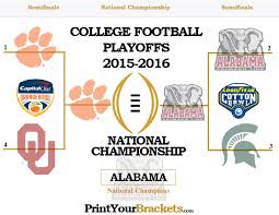 2015 2016 College Football Playoff Bracket Results