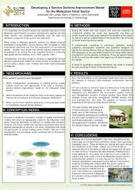 These are the document of great importance these are the documents which you need at the end of the day. Pdf Developing A Service Delivery Improvement Model For The Malaysian Hotel Sector Highly Commended Poster