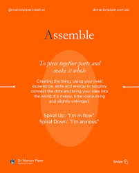 😫 Where do you normally get stuck in the creative process? 🤔 You may have  heard me talk about the concept of ✨SPIRAL UP✨ but did you know what it  stands for?