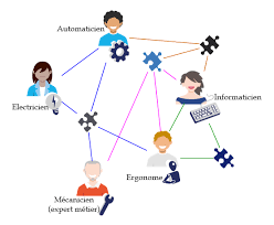 Résultat de recherche d'images pour "E2 IBM TRACAGE MOBILE"