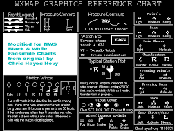 The Gateway Facsimile Charts For Wmo Region Iv From Rth