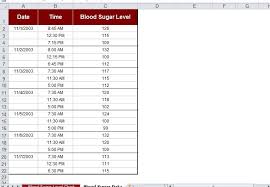 Blood Glucose Chart Printable Template Business Psd Excel