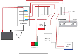 Newbie Switch Panel Wiring Questions The Hull Truth Boating And Fishing Forum Boat Wiring Jon Boat Boat Restoration