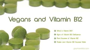 Vegans and Vitamin B12 | Vitamin b12, Vitamins, Vegan essentials