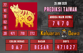 Prediksi Keluaran Taiwan Kamis 25 Juni 2020 Terjitu Taiwan Sydney 11 Desember
