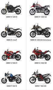Bmw Bikes I Want Motorcycle Types Bike Sketch Motorcycle