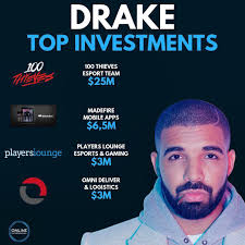 Entrepreneur Usa Make Money Dropshipping Affiliation Jeff Bezos Warren Buffet Marck Zukerberg Steeves Investing Youtube Business Online Entrepreneur