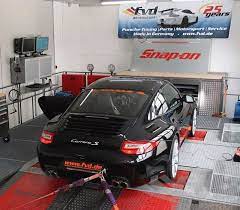 Im gegensatz zu einem firmenprofil, welches ausschließlich. Silencieux Brombacher 996 Turbo Gt2 Avec Cata Sport 200 Cellules Export