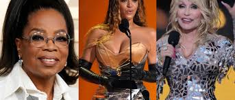 Which celebrities are the GOAT? AI has some answers