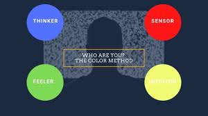 Do You Know Your Color Code Personality What Is Your Personality Color In 2020 Color Personality Color Personality Test Color Coding